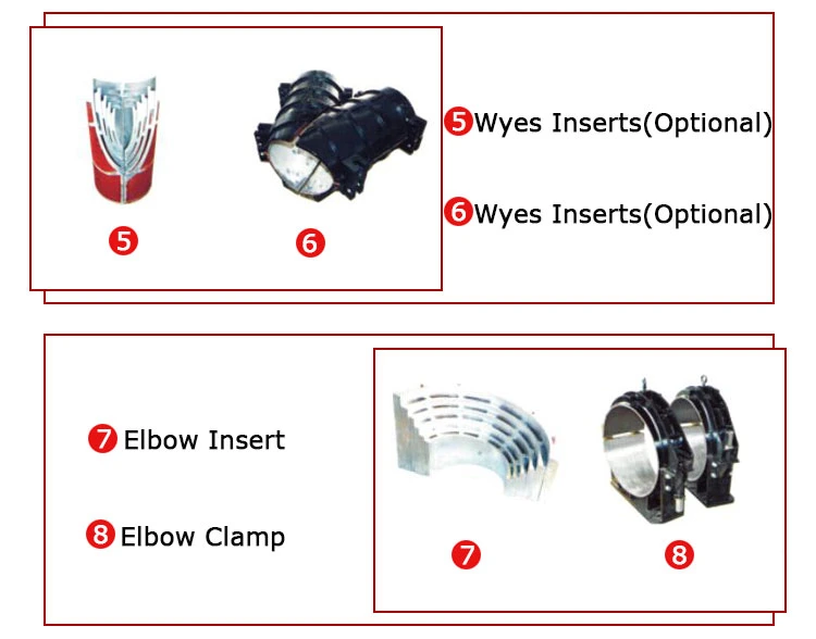 Hot Sale Sdf315 Multi-Angle Workshop Pipe Elbow Tee Fitting Welding Machine Factory Price in China.